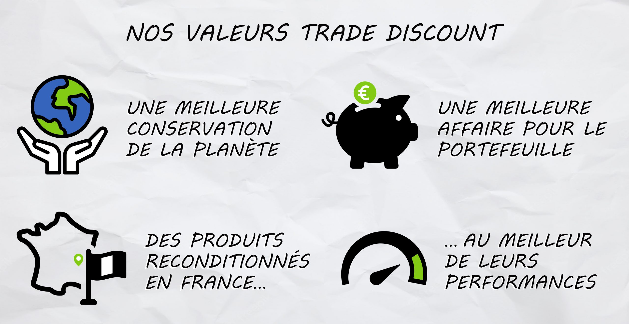 Infographie valeurs Trade Discount