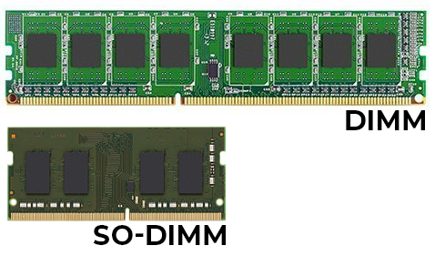 Comparaison DIMM & SO-DIMM
